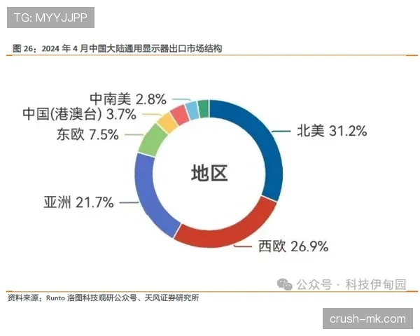 沙勒罗瓦数据分析揭示城市发展新机遇，助推经济增长与社会融合
