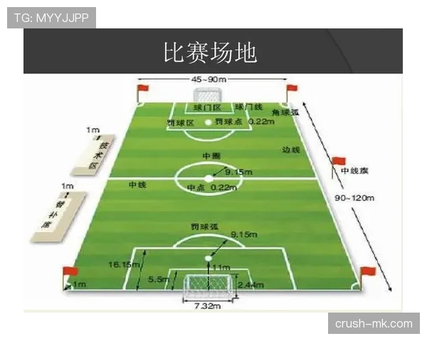 比赛结束的规则条件有哪些？裁判如何判定终场时间？