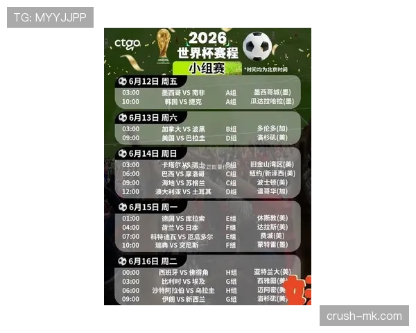 2026世界杯种子队分组规则怎么确定